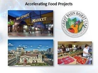 A collage of four local food projects: a street market, a CSA logo, a historic building and a produce stall